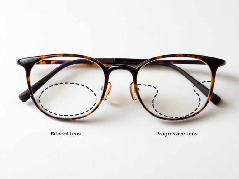 How To Choose Your Reading Glasses Strength Framesbuy