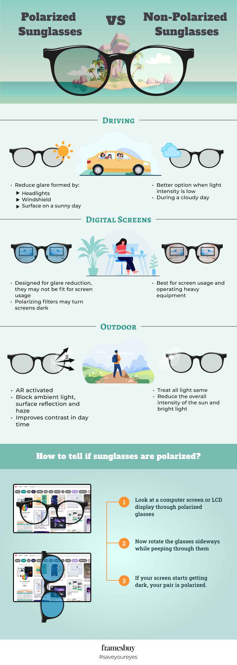 What Is The Difference Between Polarized And Nonpolarized Sunglasses ...