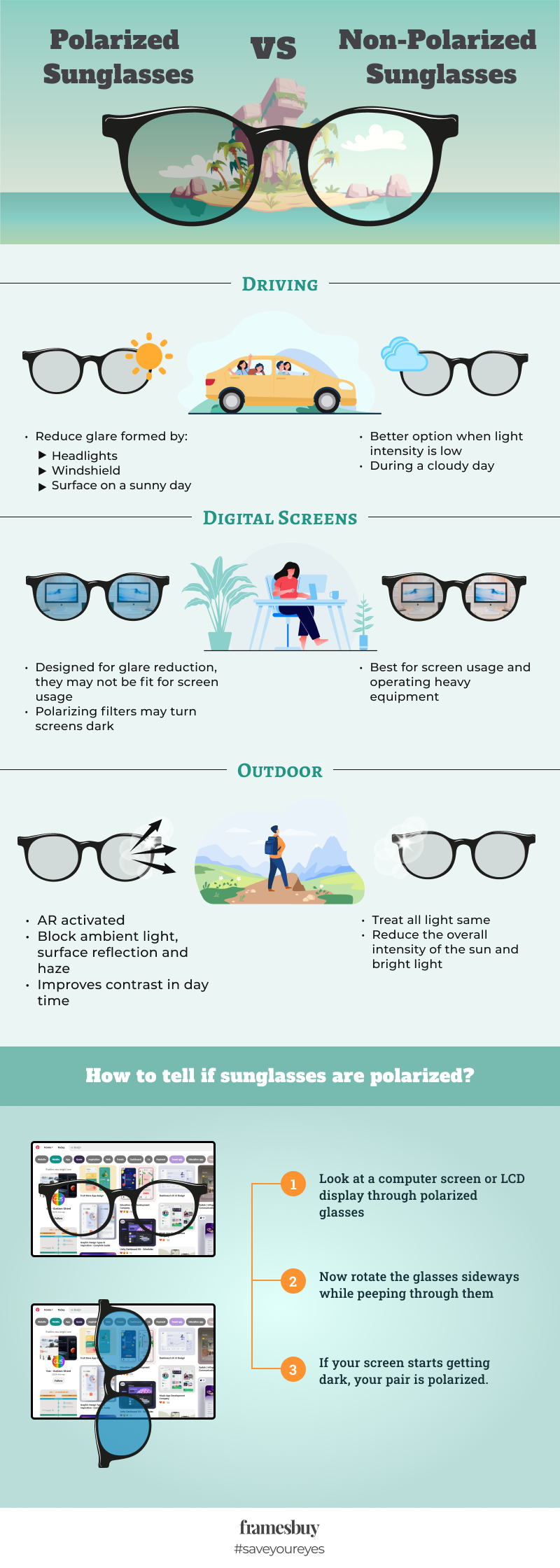 The Difference Between Polarised And Non Polarised Glasses R coolguides 